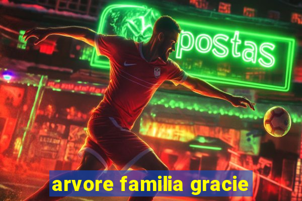 arvore familia gracie